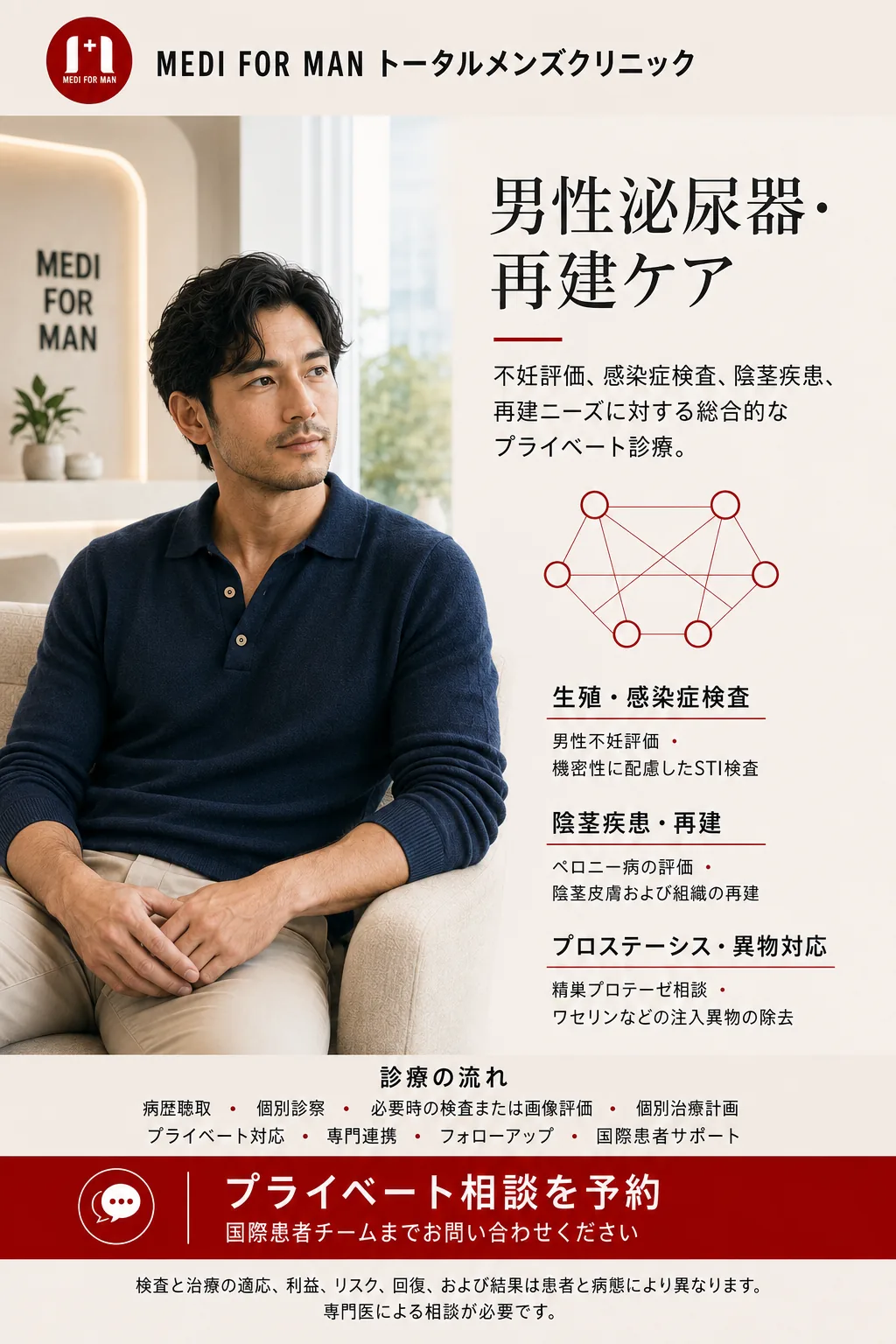 精巣プロステーシス(人工睾丸)— 釜山・西面|MediForMen泌尿器科クリニック(釜山・西面 Seomyeon, Busan)