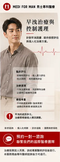 早洩行為治療 — 釜山西面｜MediForMen泌尿科診所（釜山西面 Seomyeon, Busan）